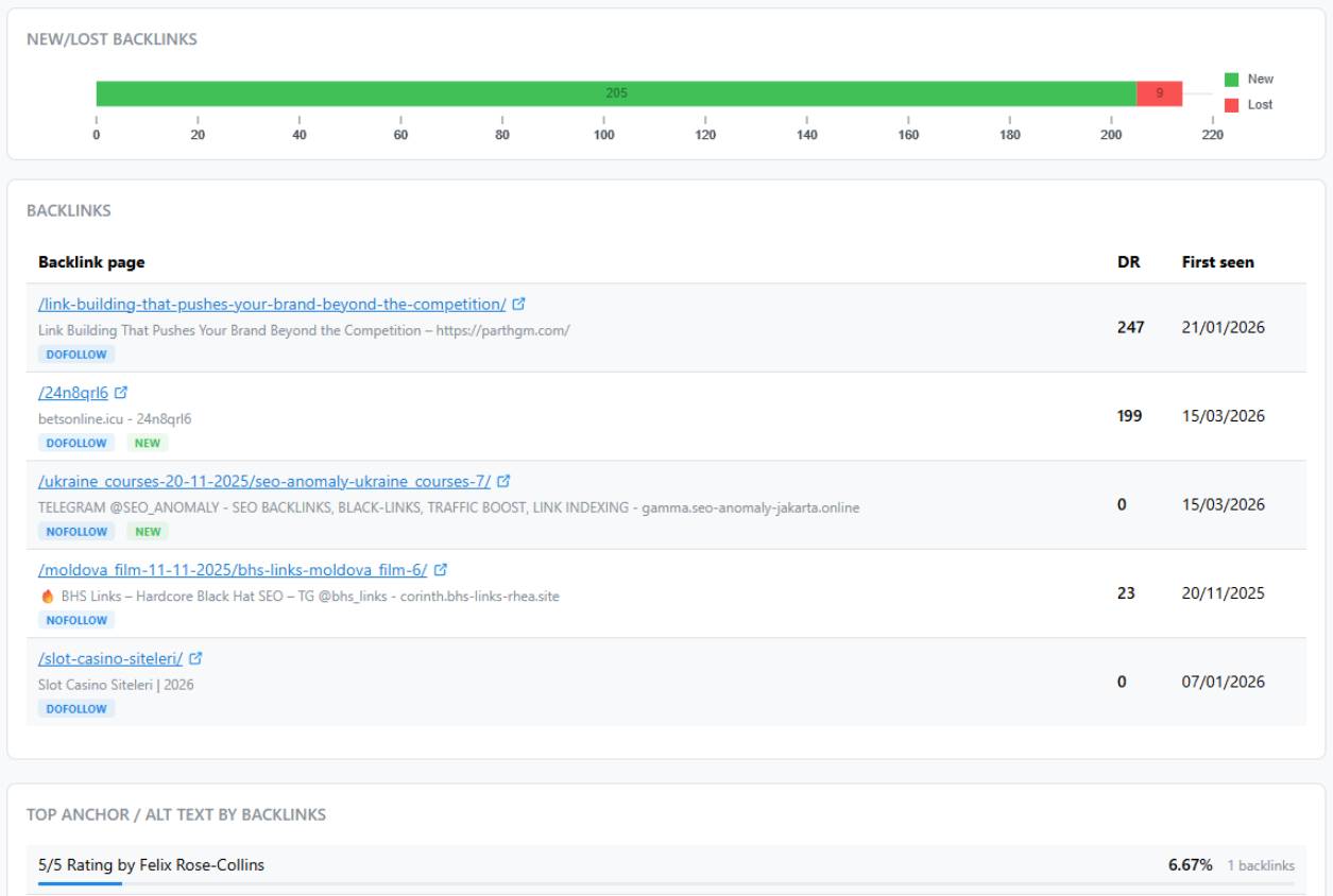 Compare local and device-based positions